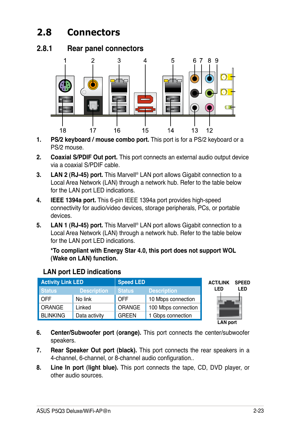 8 connectors, 1 rear panel connectors, Connectors -23 2.8.1 | Rear panel connectors -23, Lan port led indications | Asus P5Q3 Deluxe/WiFi-AP @n User Manual | Page 51 / 190