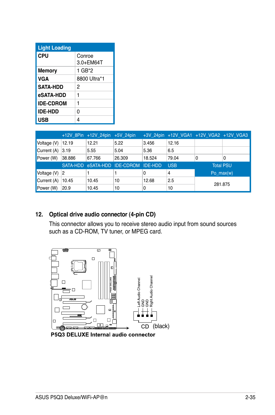 Asus P5Q3 Deluxe/WiFi-AP @n User Manual | Page 63 / 190