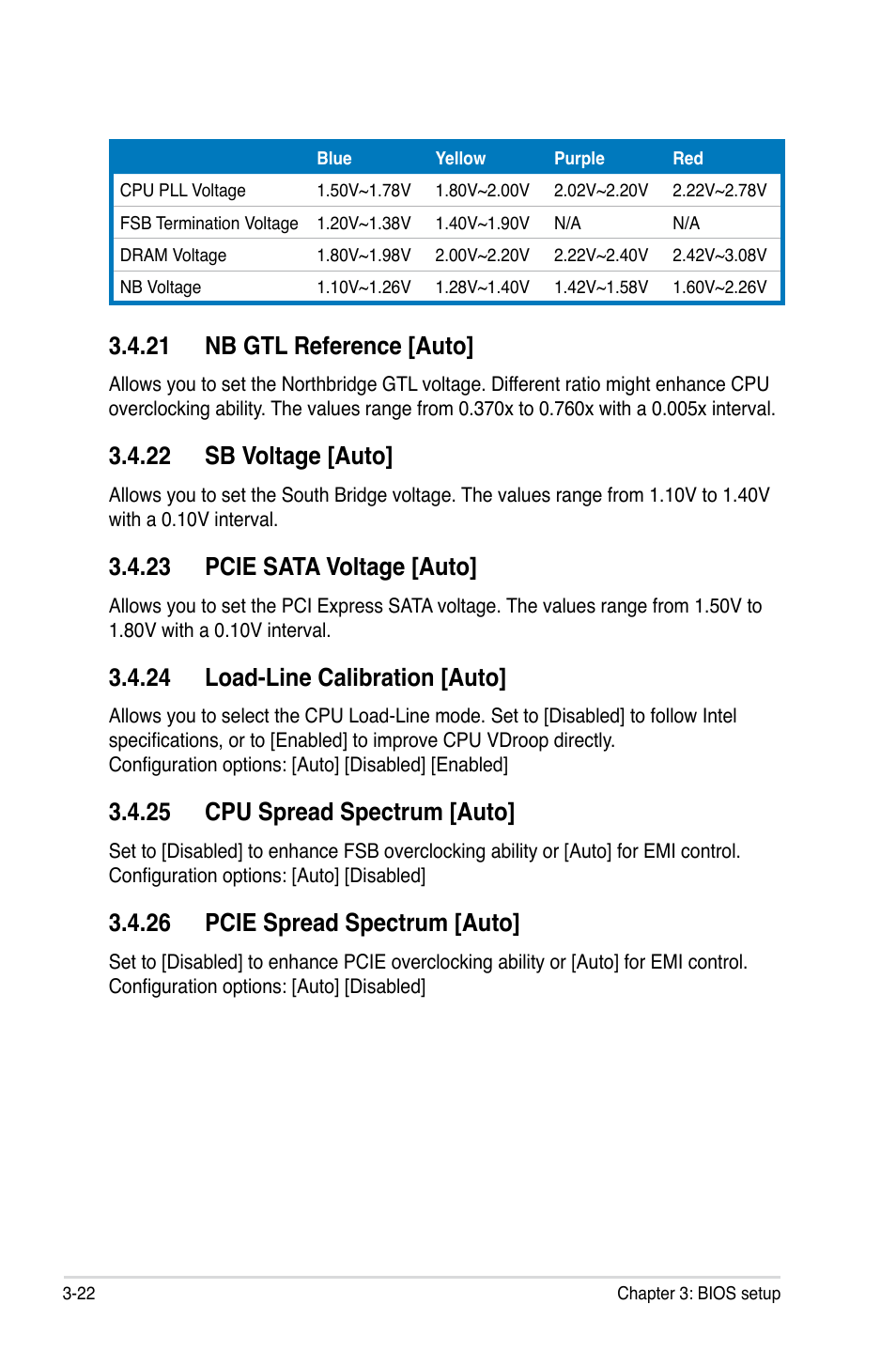 21 nb gtl reference [auto, 22 sb voltage [auto, 23 pcie sata voltage [auto | 24 load-line calibration [auto, 25 cpu spread spectrum [auto, 26 pcie spread spectrum [auto | Asus P5Q3 Deluxe/WiFi-AP @n User Manual | Page 92 / 190