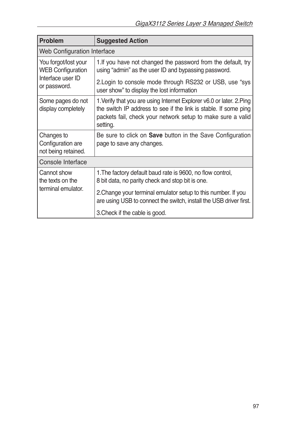 Asus GigaX3112 User Manual | Page 110 / 118