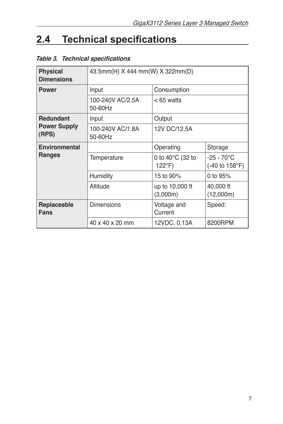 4 technical speciﬁcations | Asus GigaX3112 User Manual | Page 20 / 118