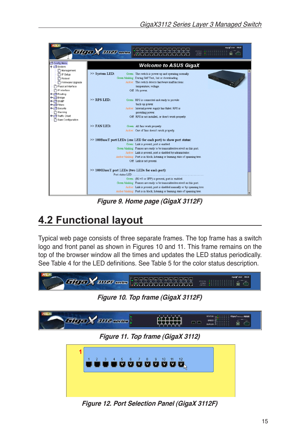 2 functional layout | Asus GigaX3112 User Manual | Page 28 / 118