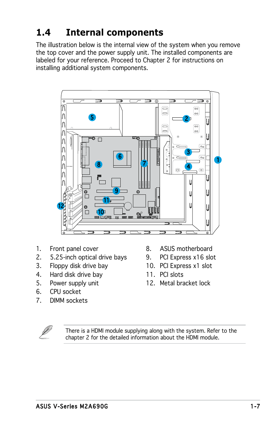 4 internal components | Asus V3-M2A690G User Manual | Page 17 / 107