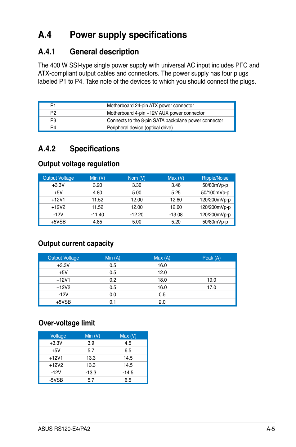 A.4 power supply specifications, A.4.1 general description, A.4.2 specifications | Output voltage regulation, Output current capacity, Over-voltage limit | Asus RS120-E4/PA2 User Manual | Page 165 / 166
