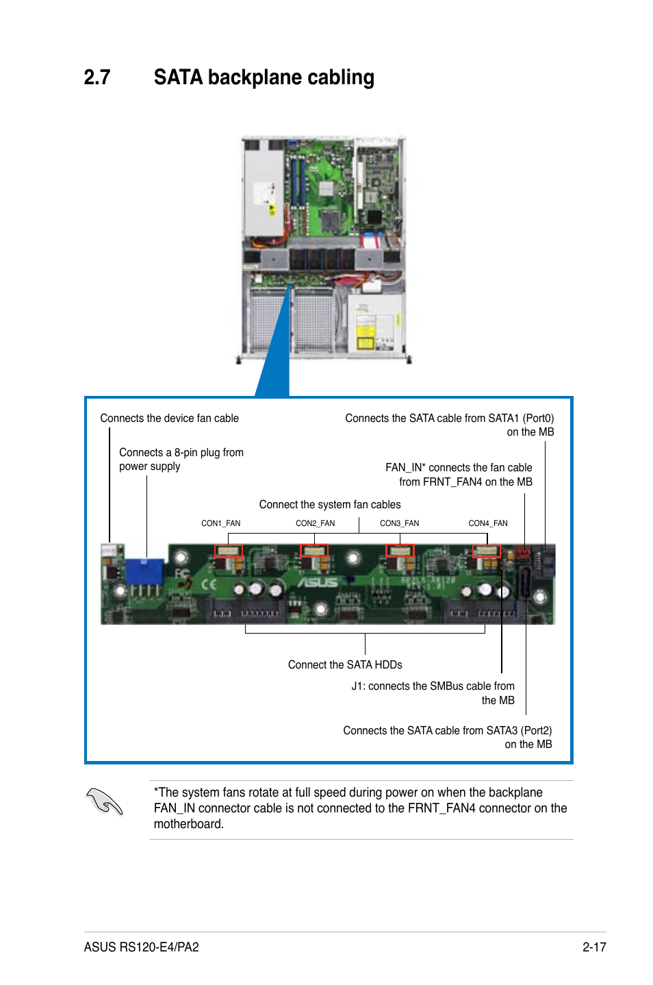 7 sata backplane cabling | Asus RS120-E4/PA2 User Manual | Page 33 / 166