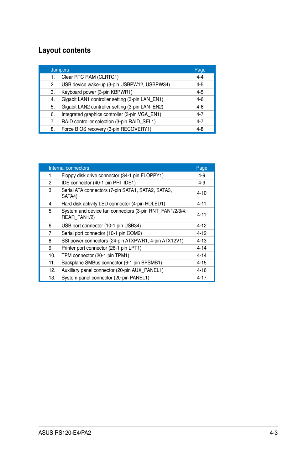 Layout contents | Asus RS120-E4/PA2 User Manual | Page 49 / 166