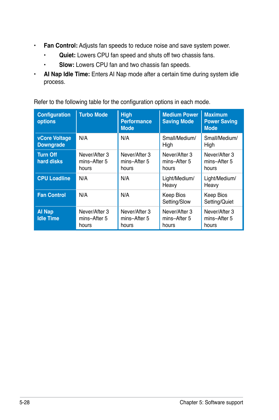 Asus P5Q SE/R User Manual | Page 134 / 150