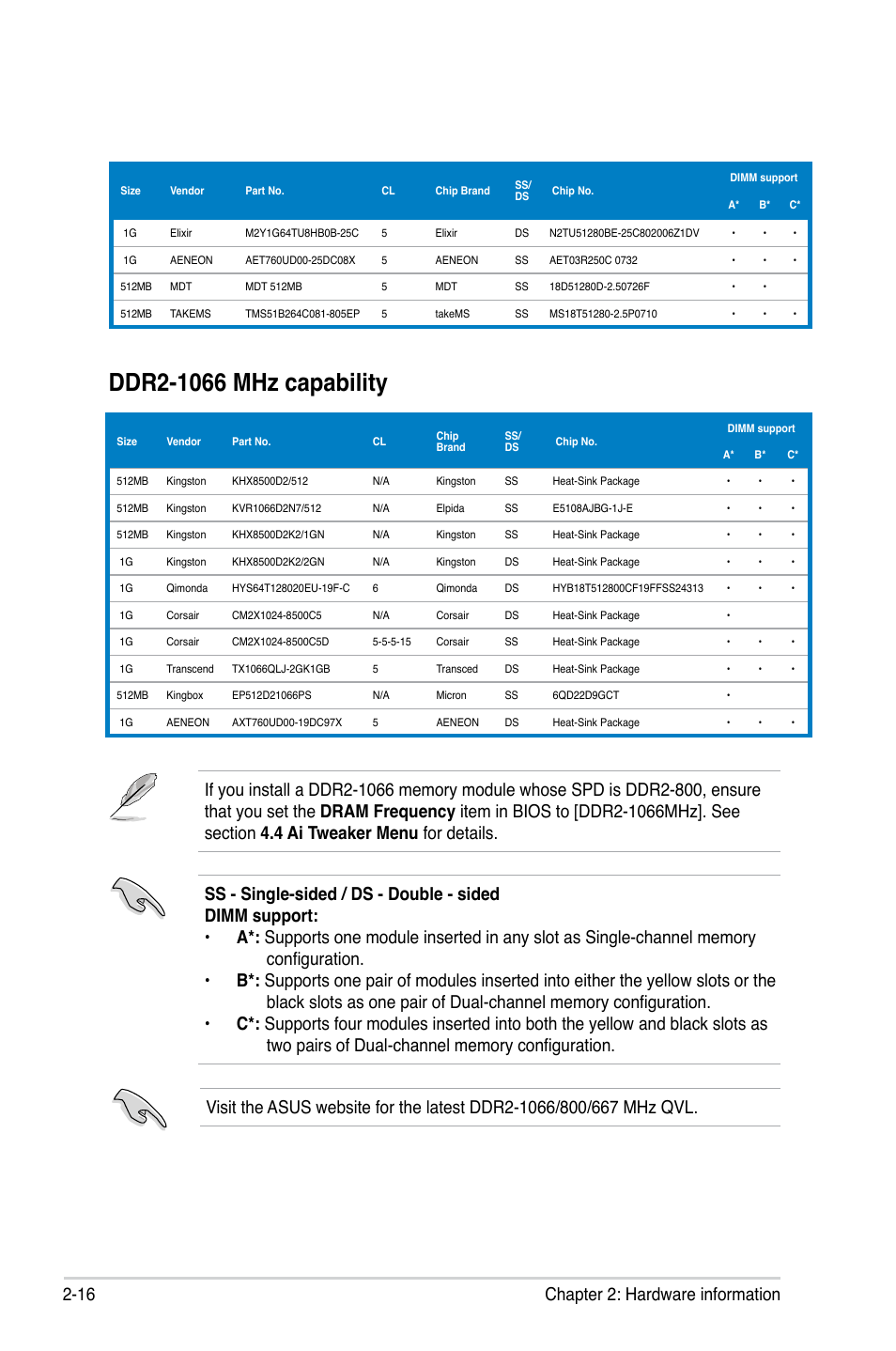 16 chapter 2: hardware information | Asus P5Q SE/R User Manual | Page 40 / 150