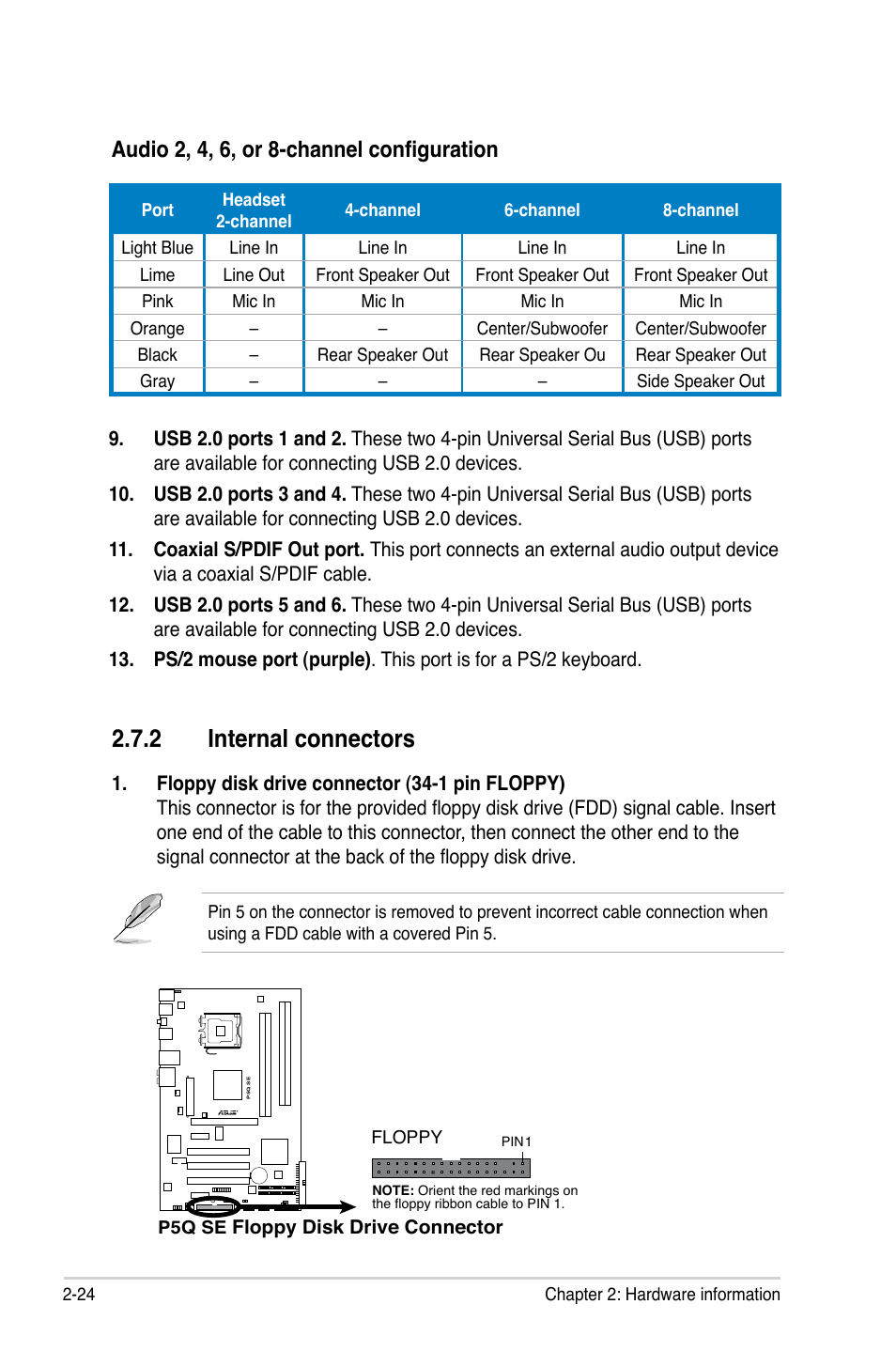 2 internal connectors, Audio 2, 4, 6, or 8-channel configuration | Asus P5Q SE/R User Manual | Page 48 / 150