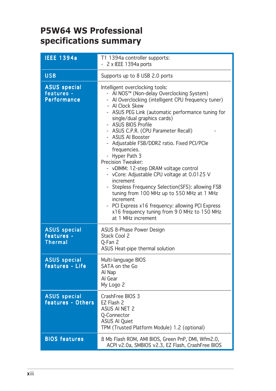 P5w64 ws professional specifications summary | Asus P5W64 WS Professional User Manual | Page 12 / 170