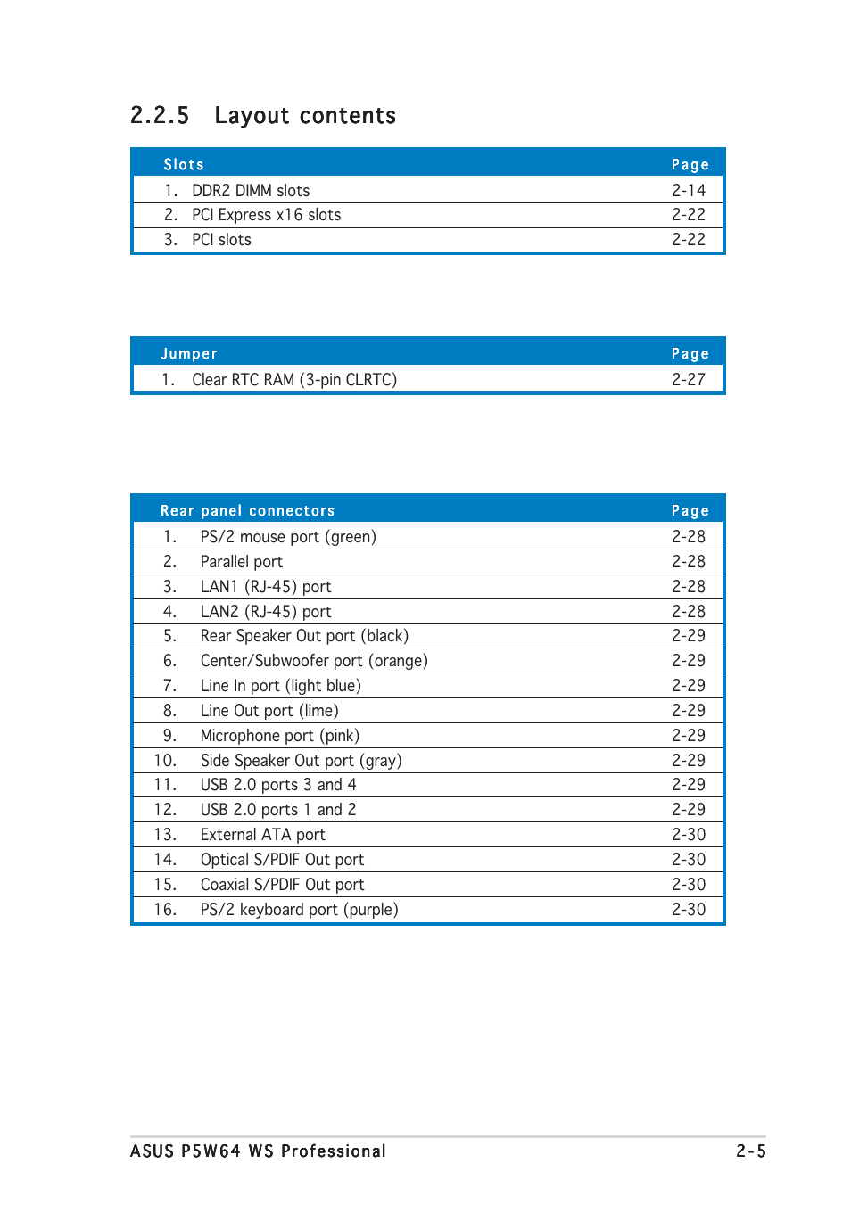 Asus P5W64 WS Professional User Manual | Page 31 / 170