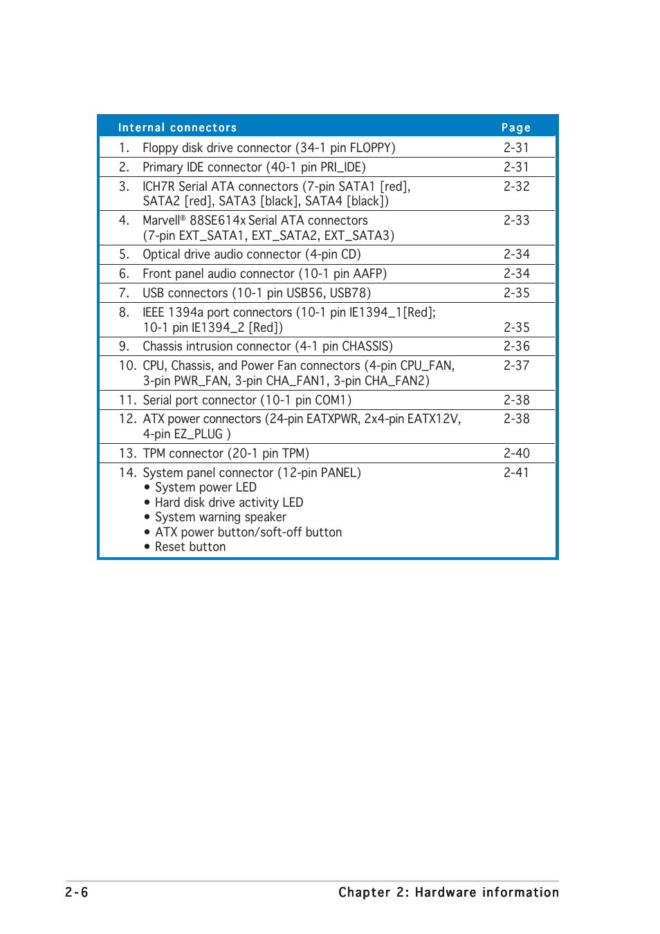 Asus P5W64 WS Professional User Manual | Page 32 / 170