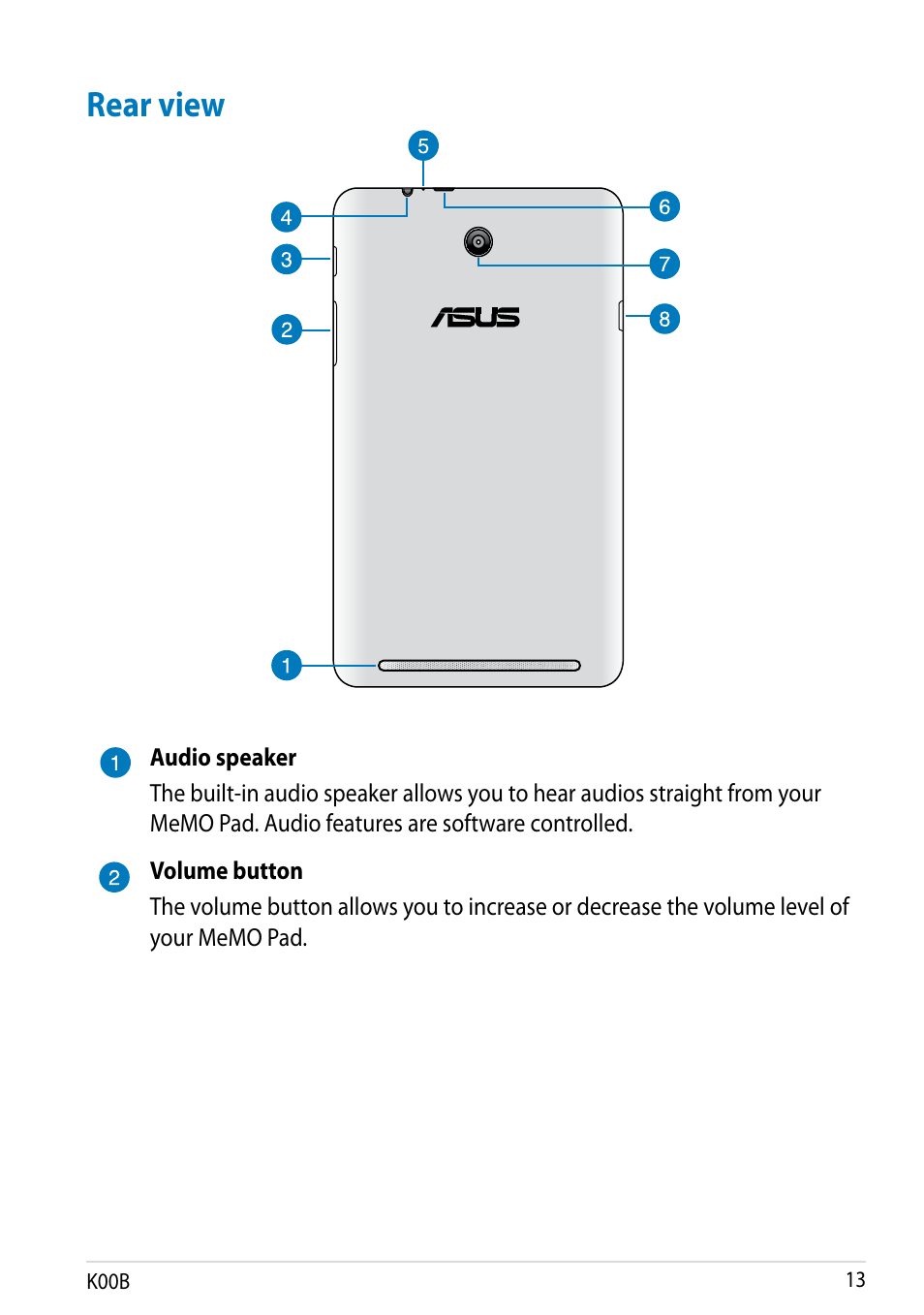Rear view | Asus MeMO Pad HD 7 User Manual | Page 13 / 106