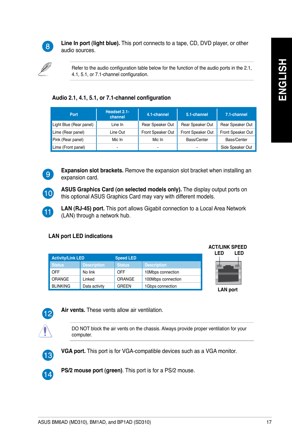 En gl is h en gl is h | Asus BP1AD User Manual | Page 17 / 87