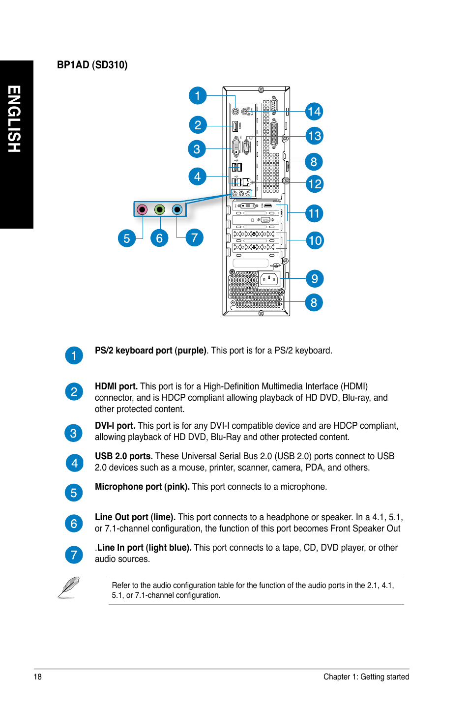 En gl is h en gl is h en gl is h en gl is h | Asus BP1AD User Manual | Page 18 / 87