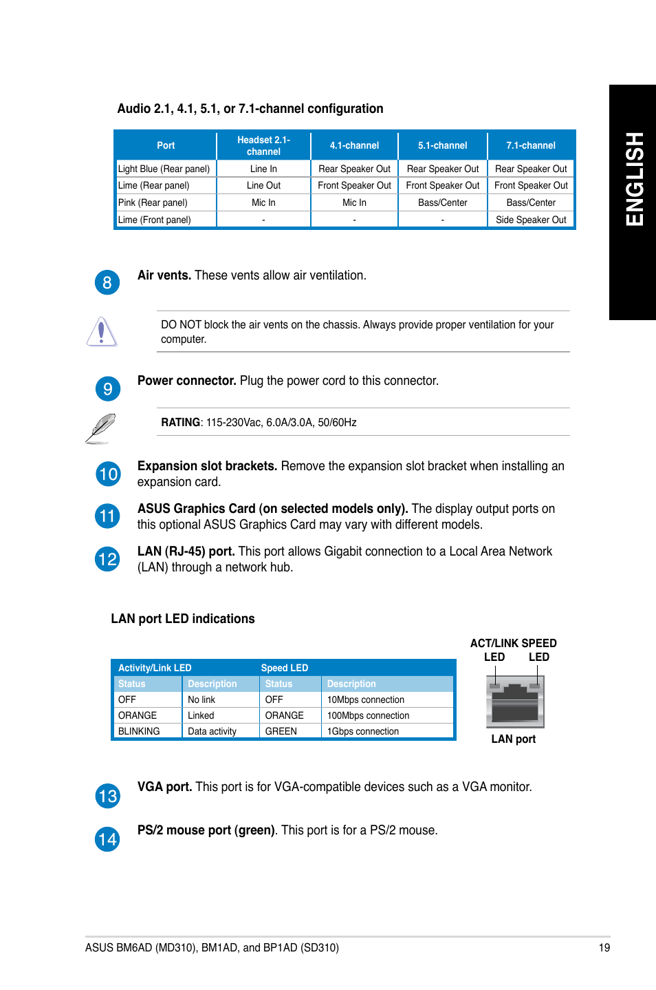 En gl is h en gl is h | Asus BP1AD User Manual | Page 19 / 87