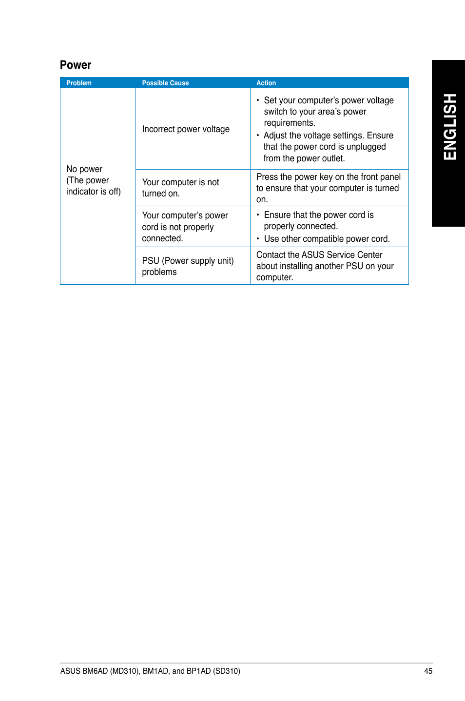 En gl is h en gl is h | Asus BP1AD User Manual | Page 45 / 87