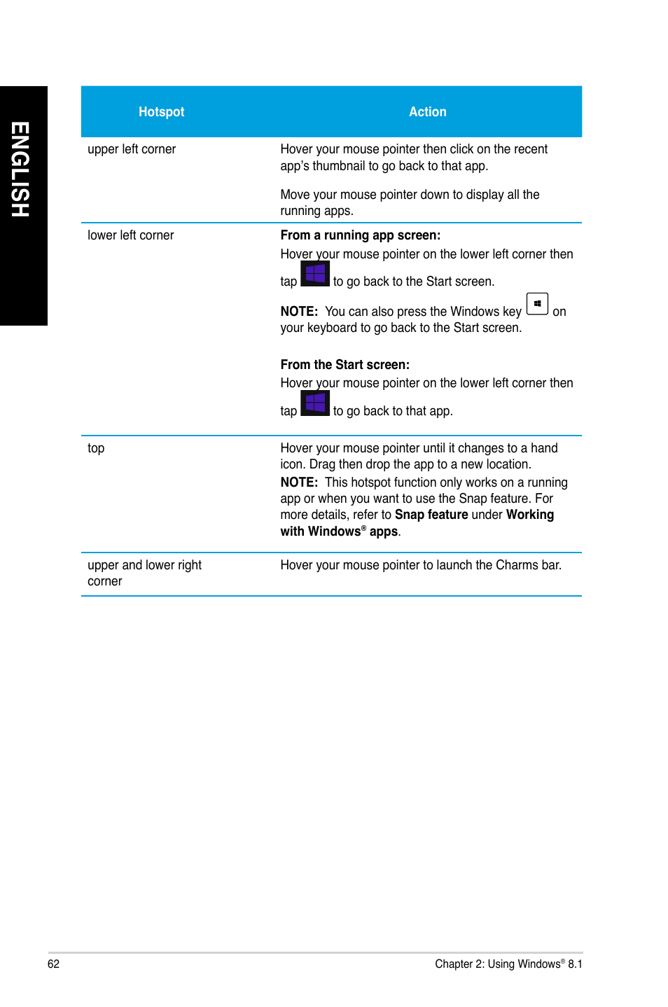 En gl is h en gl is h en gl is h en gl is h | Asus BP1AD User Manual | Page 62 / 87