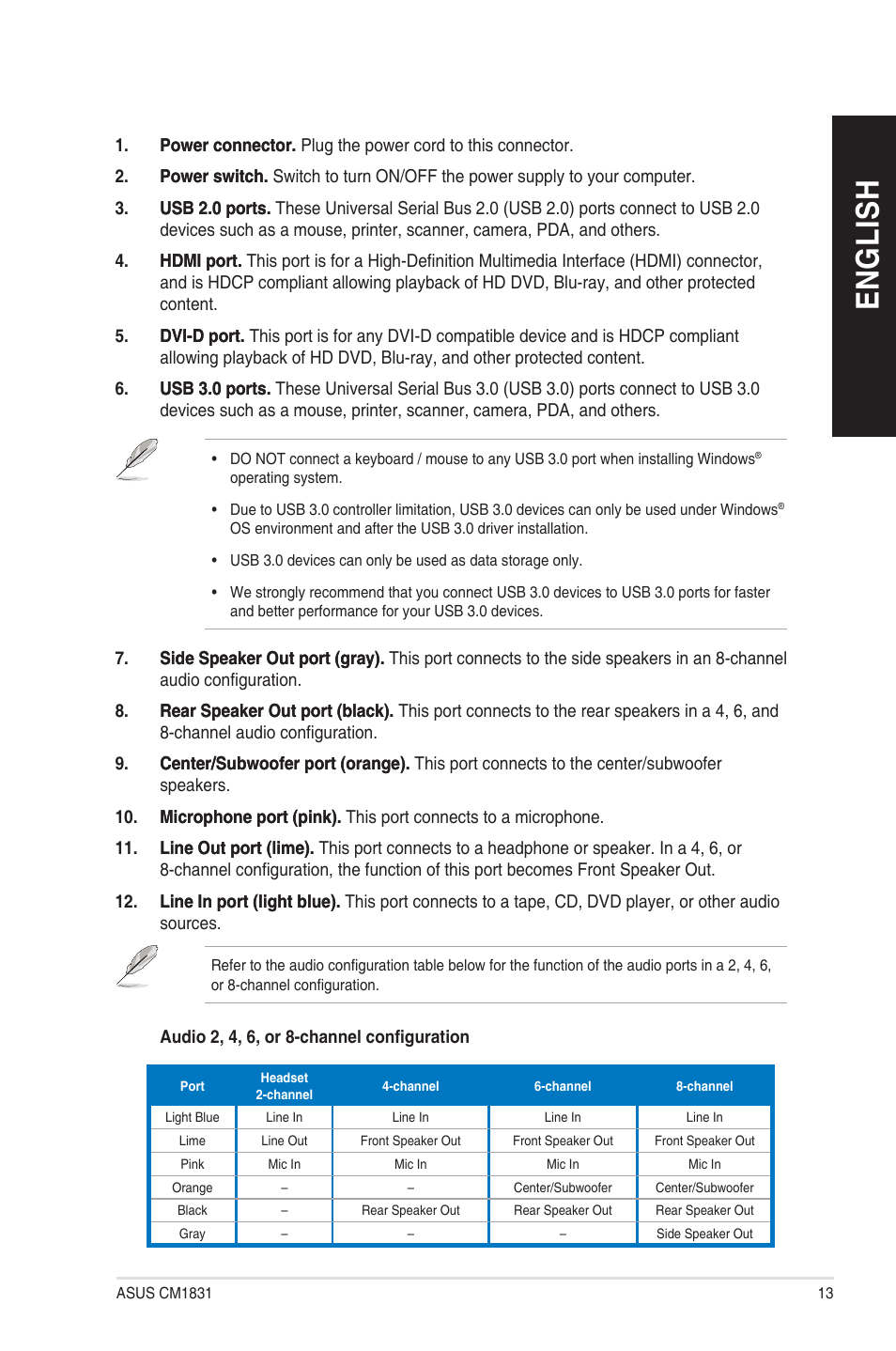 En g lis h en g li sh | Asus CM1831 User Manual | Page 13 / 208