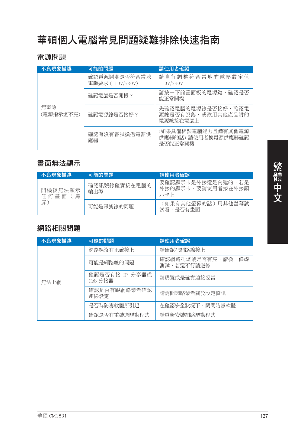 華碩個人電腦常見問題疑難排除快速指南 | Asus CM1831 User Manual | Page 137 / 208