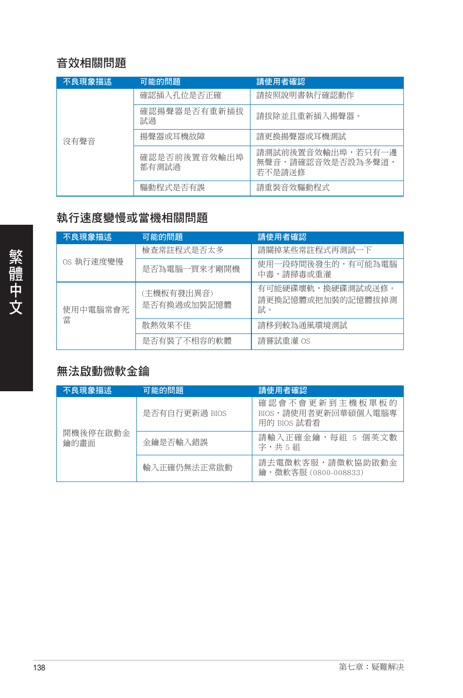 Asus CM1831 User Manual | Page 138 / 208