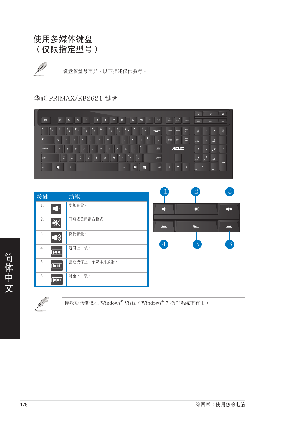 使用多媒體鍵盤 （僅限指定型號 | Asus CM1831 User Manual | Page 178 / 208