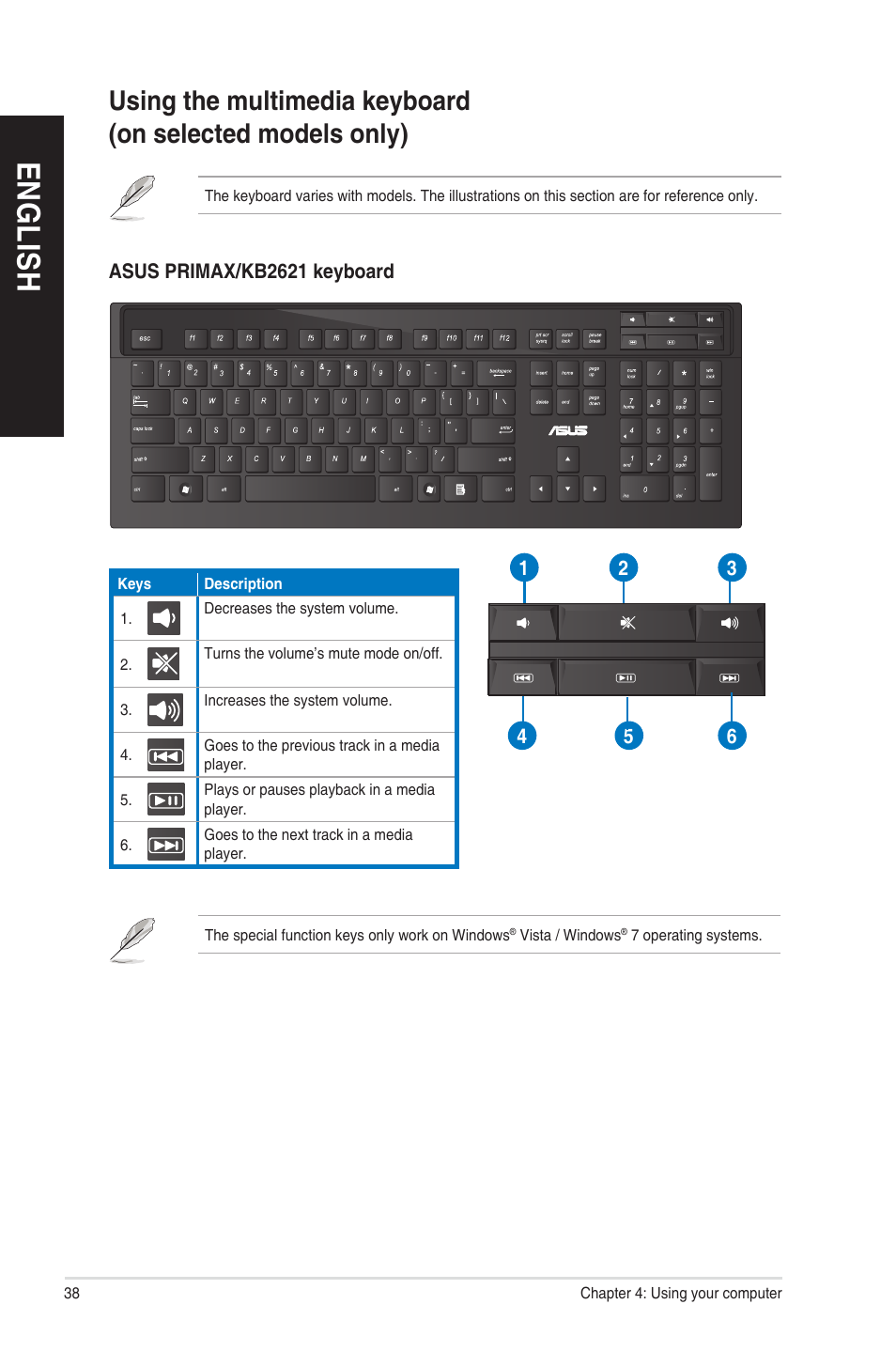 En g lis h en g li sh en g lis h en g li sh | Asus CM1831 User Manual | Page 38 / 208