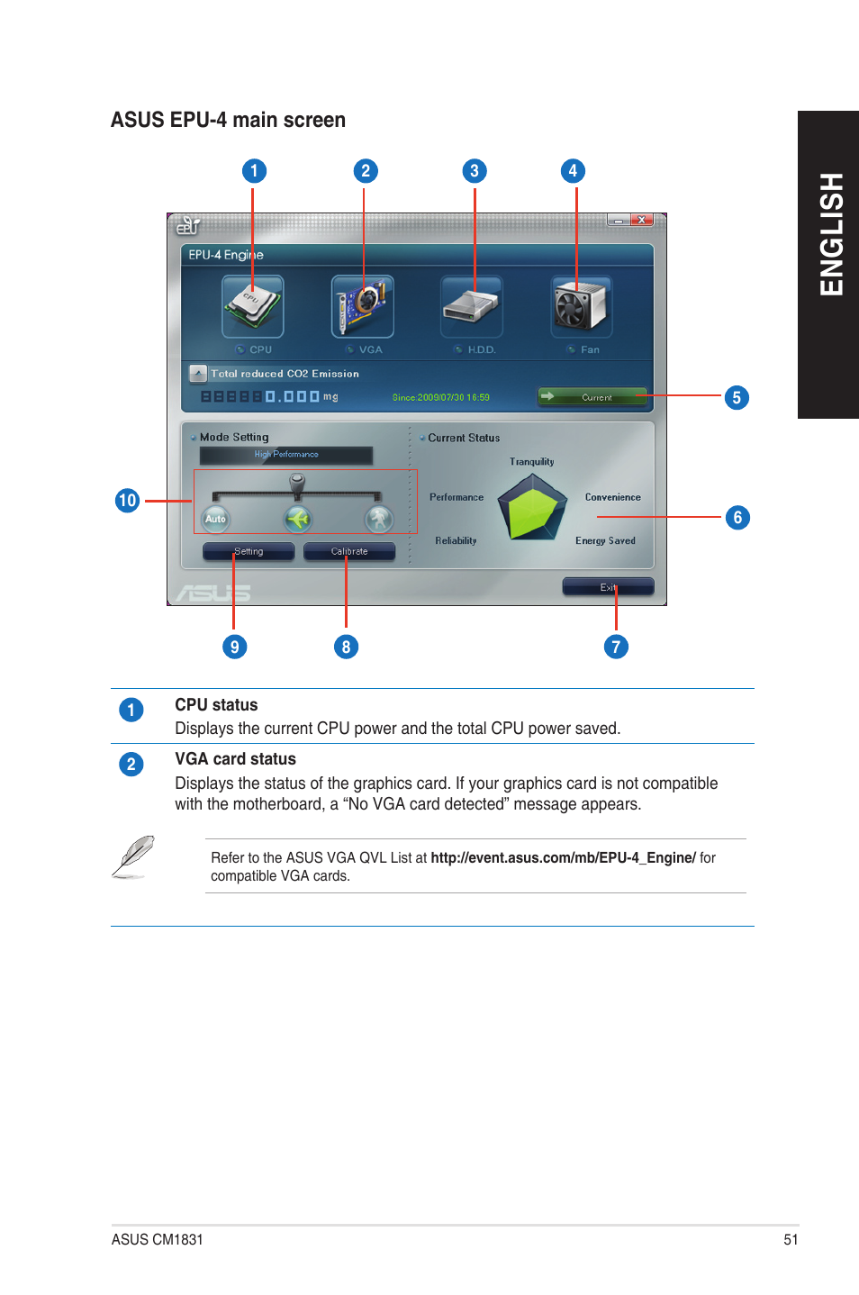 En g lis h en g li sh | Asus CM1831 User Manual | Page 51 / 208