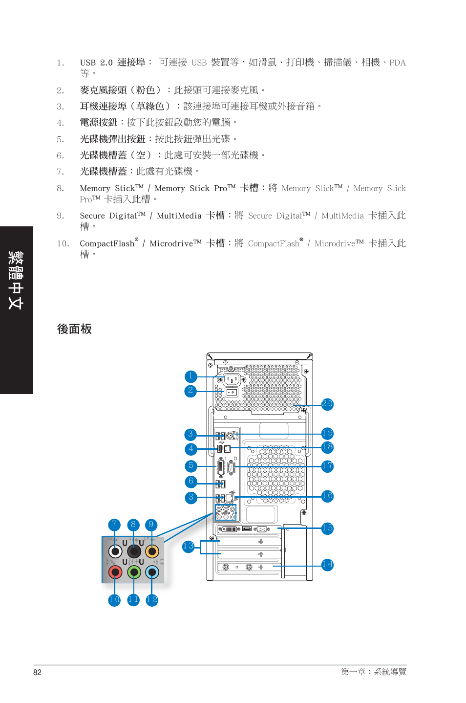 Asus CM1831 User Manual | Page 82 / 208