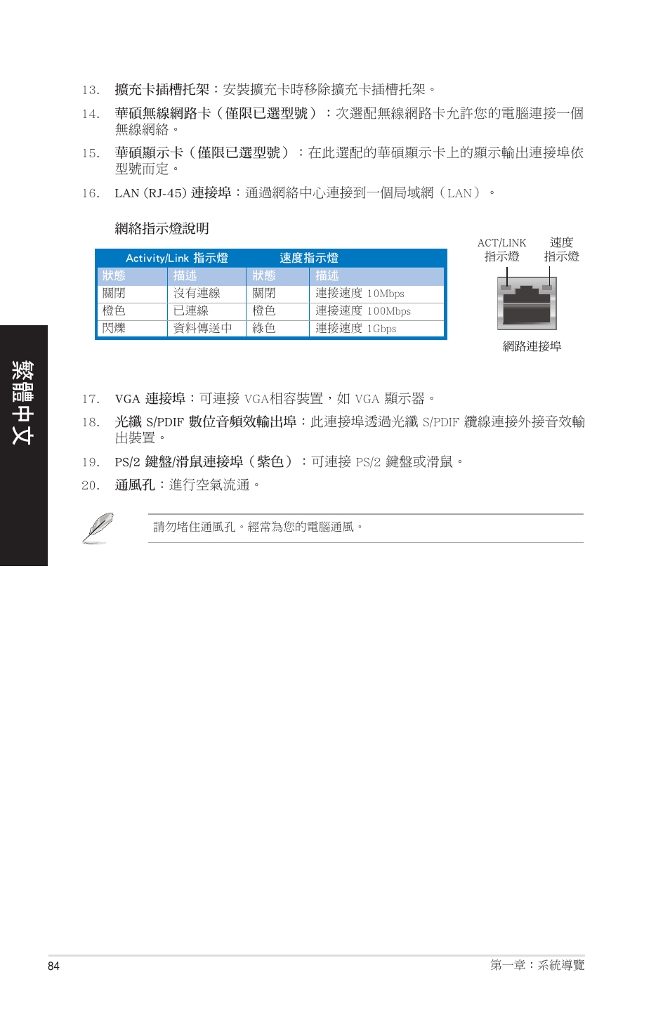 Asus CM1831 User Manual | Page 84 / 208