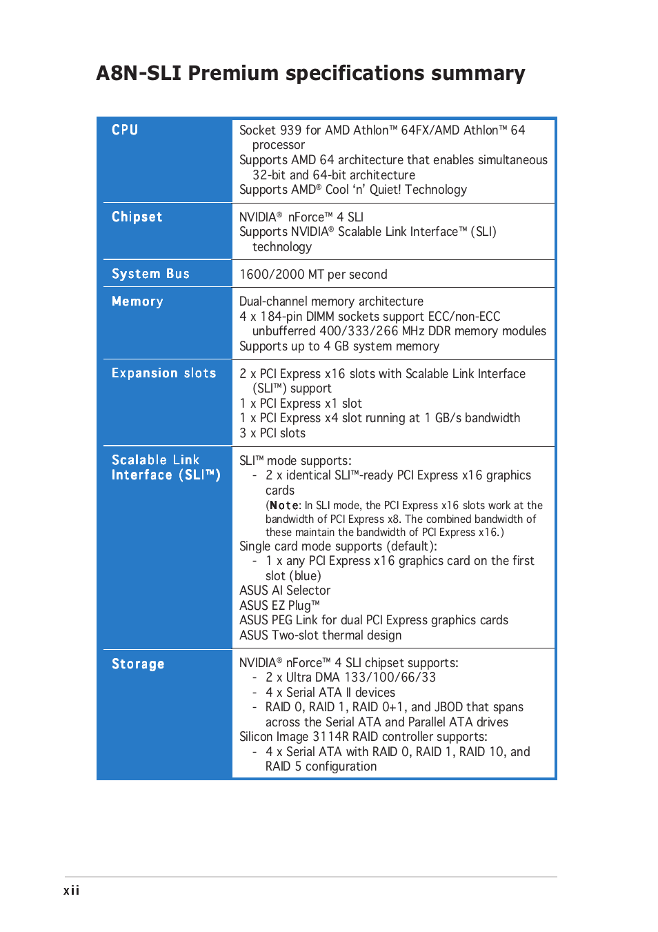 A8n-sli premium specifications summary | Asus A8N-SLI Premium User Manual | Page 12 / 189