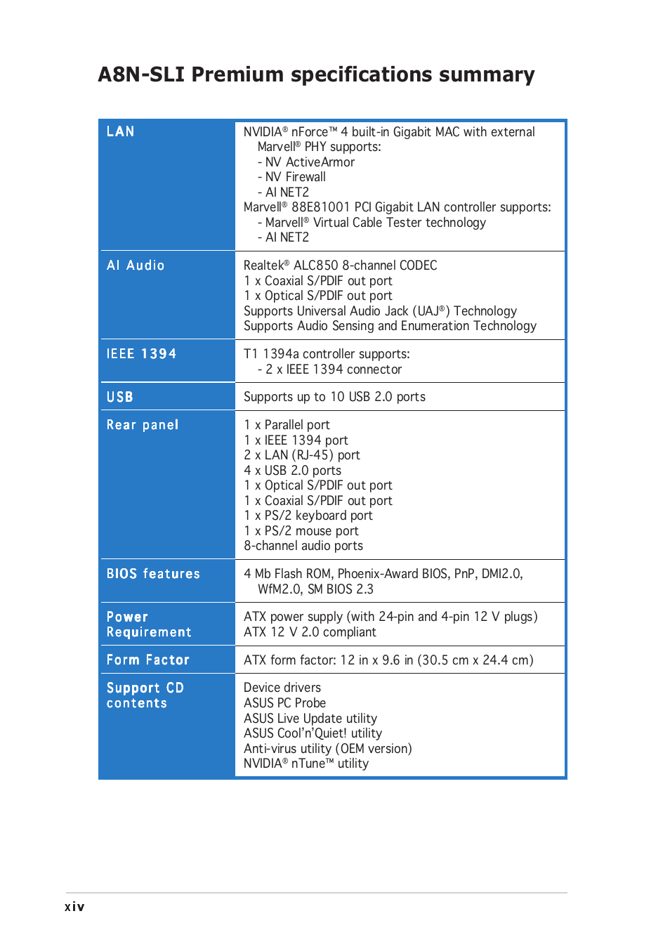 A8n-sli premium specifications summary | Asus A8N-SLI Premium User Manual | Page 14 / 189