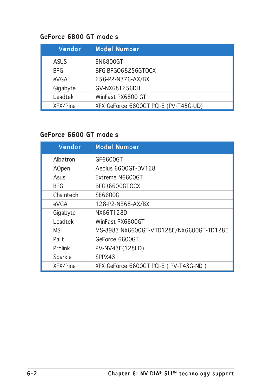 Asus A8N-SLI Premium User Manual | Page 177 / 189