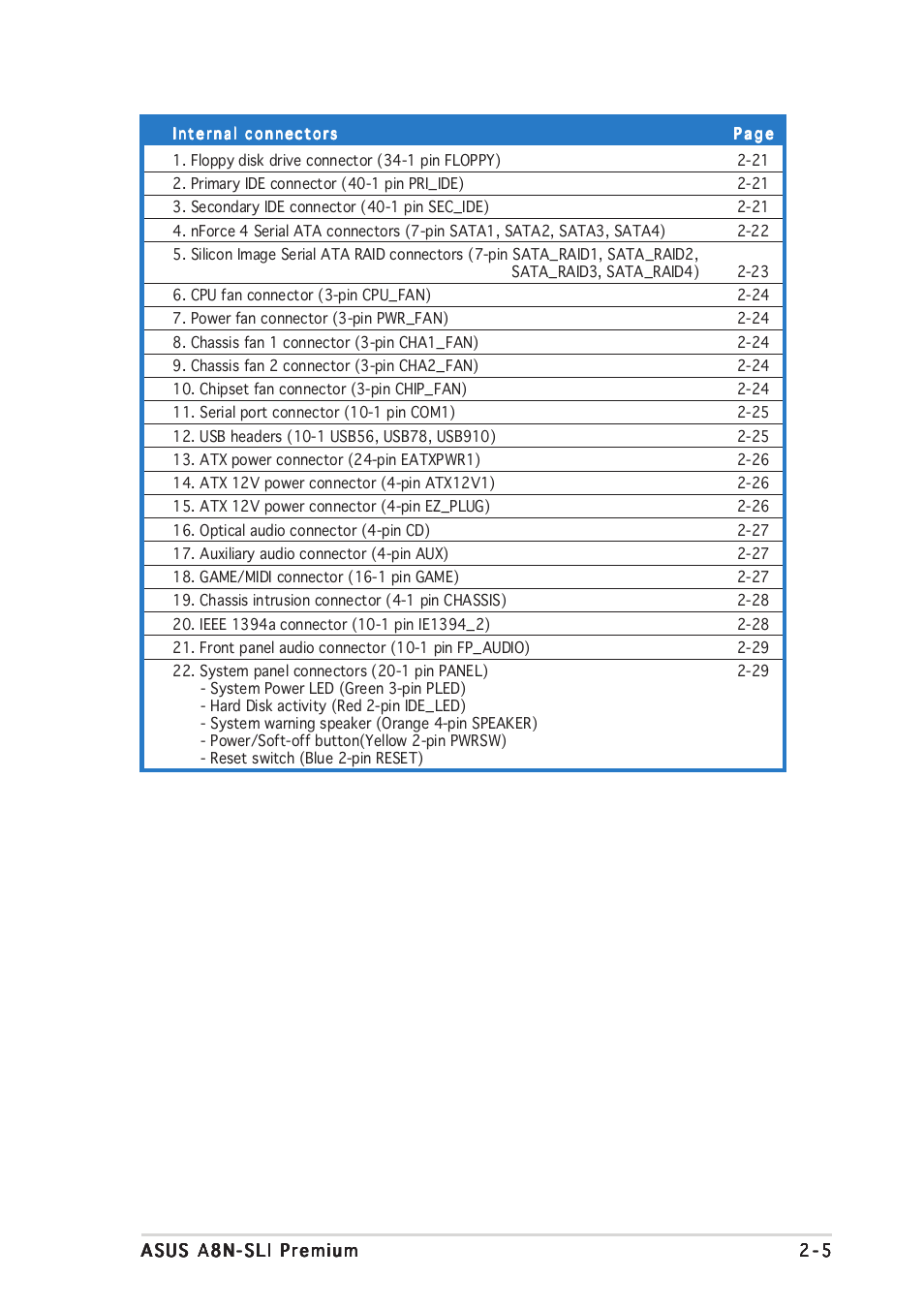 Asus A8N-SLI Premium User Manual | Page 31 / 189