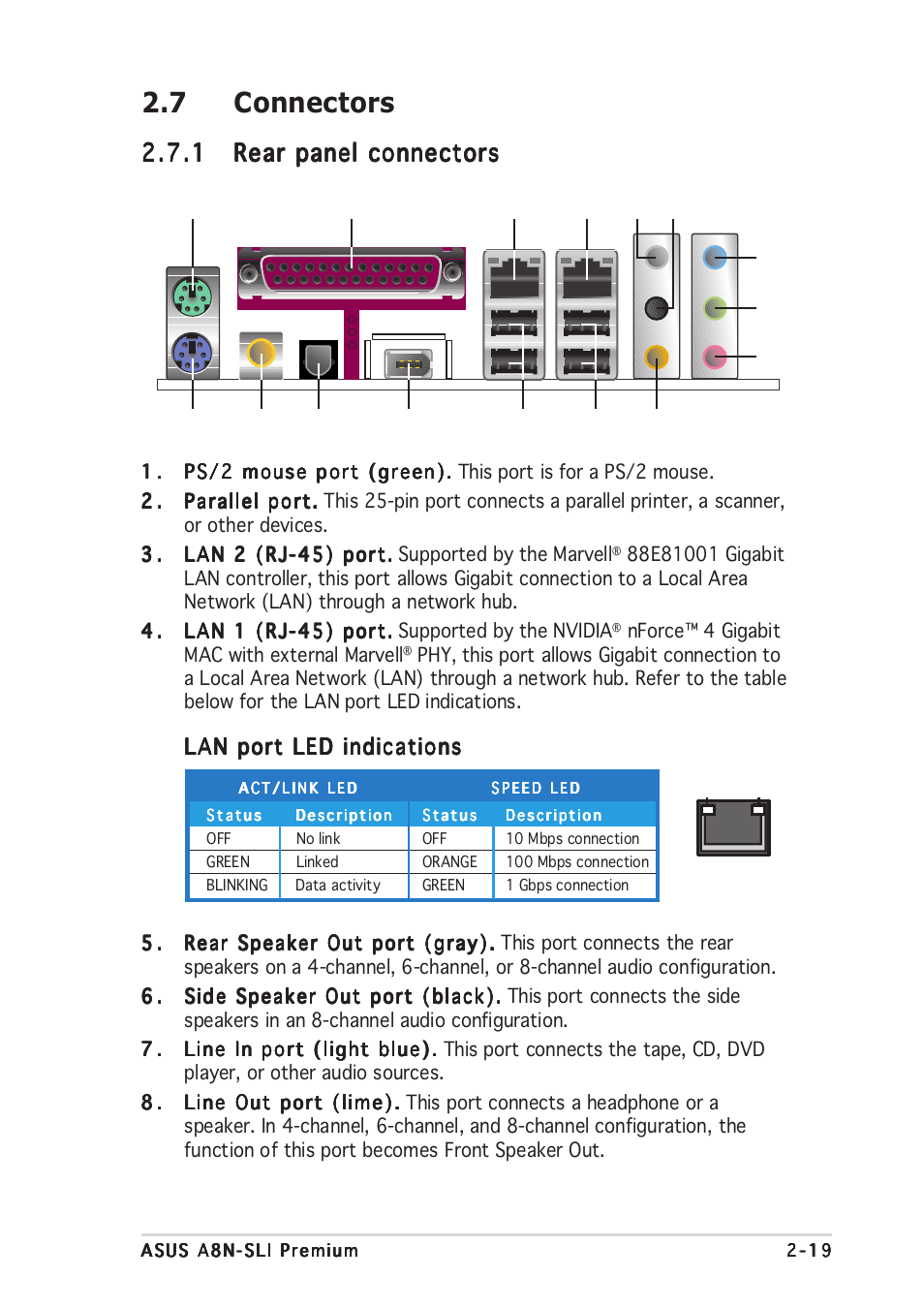 7 connectors | Asus A8N-SLI Premium User Manual | Page 45 / 189