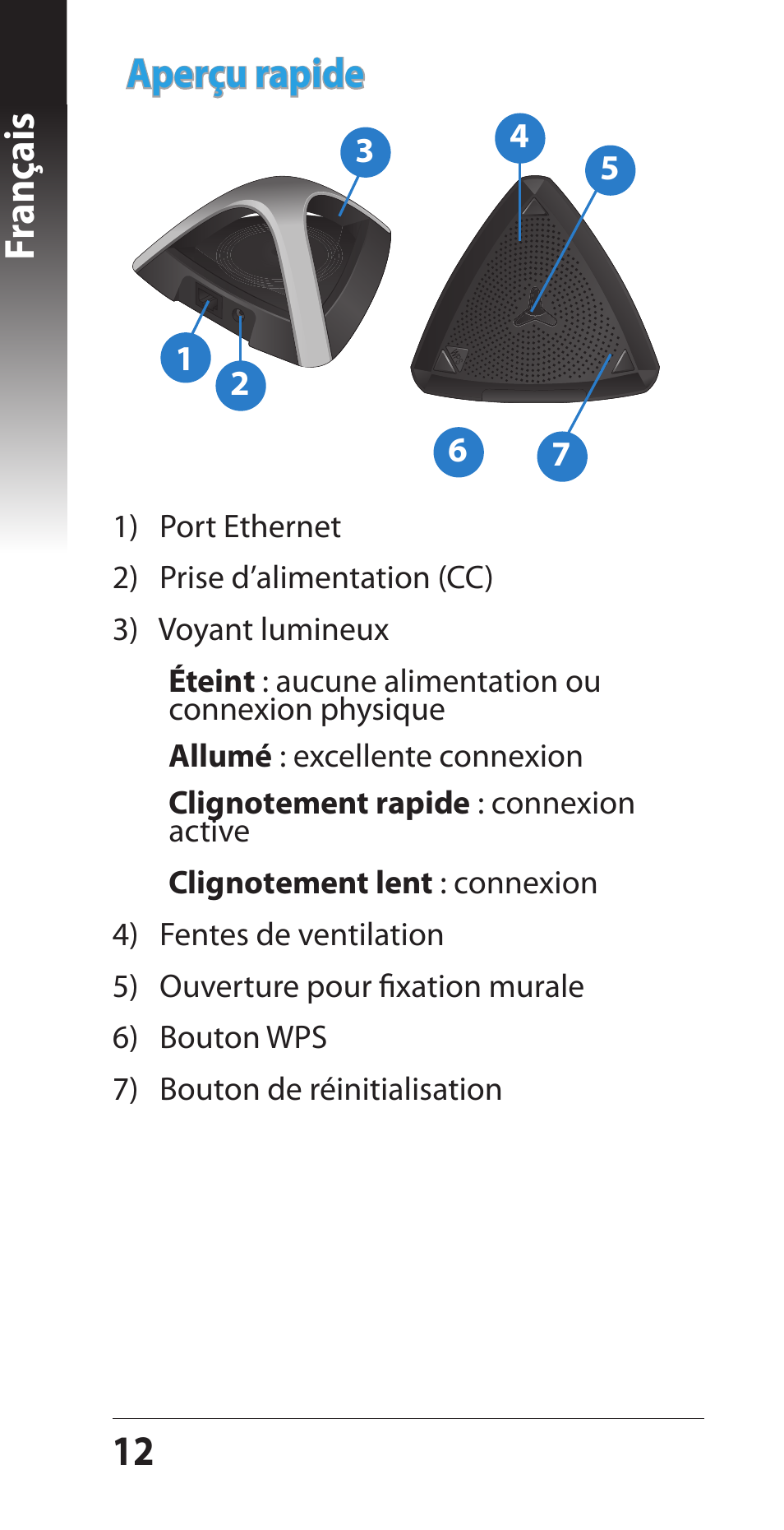12 fr anç ais aperçu rapide | Asus EA-N66R User Manual | Page 12 / 43