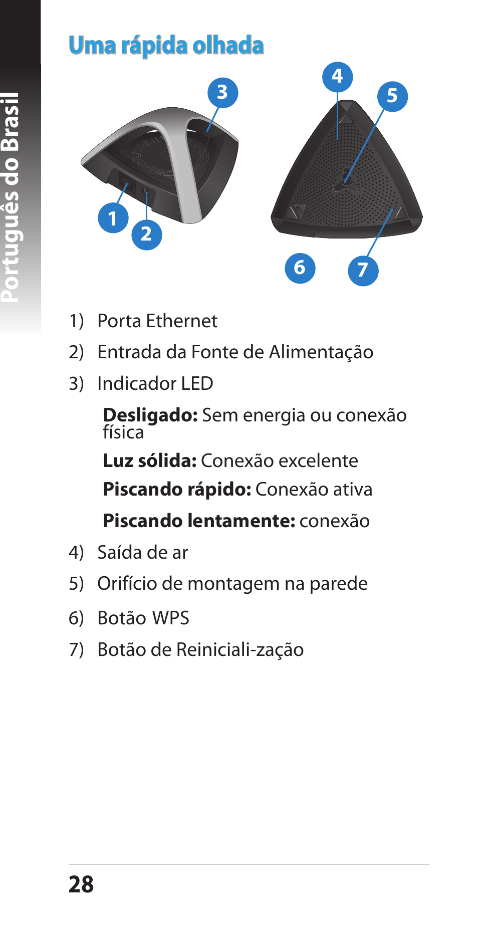 2 por tuguês do br asil uma rápida olhada | Asus EA-N66R User Manual | Page 28 / 43
