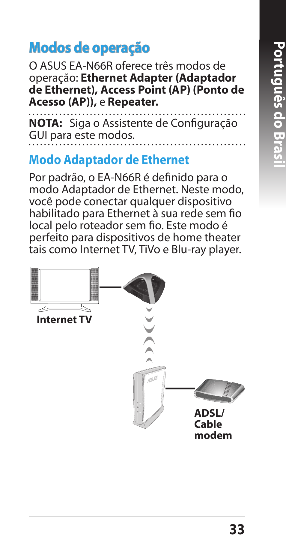 33 por tuguês do br asil modos de operação | Asus EA-N66R User Manual | Page 33 / 43