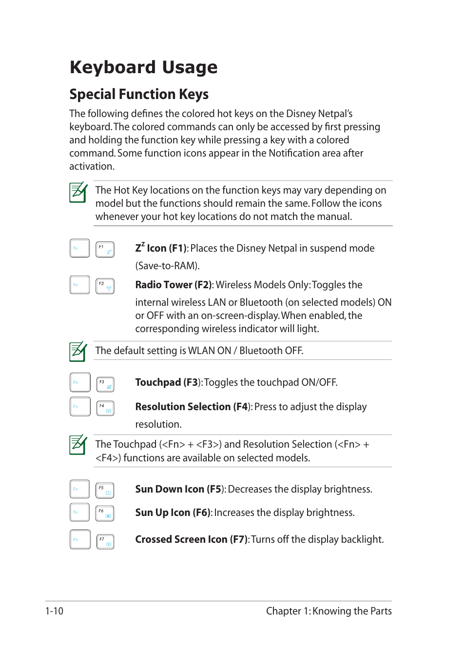 Keyboard usage, Special function keys, Keyboard usage -10 | Special function keys -10 | Asus Eee PC MK90H User Manual | Page 18 / 68