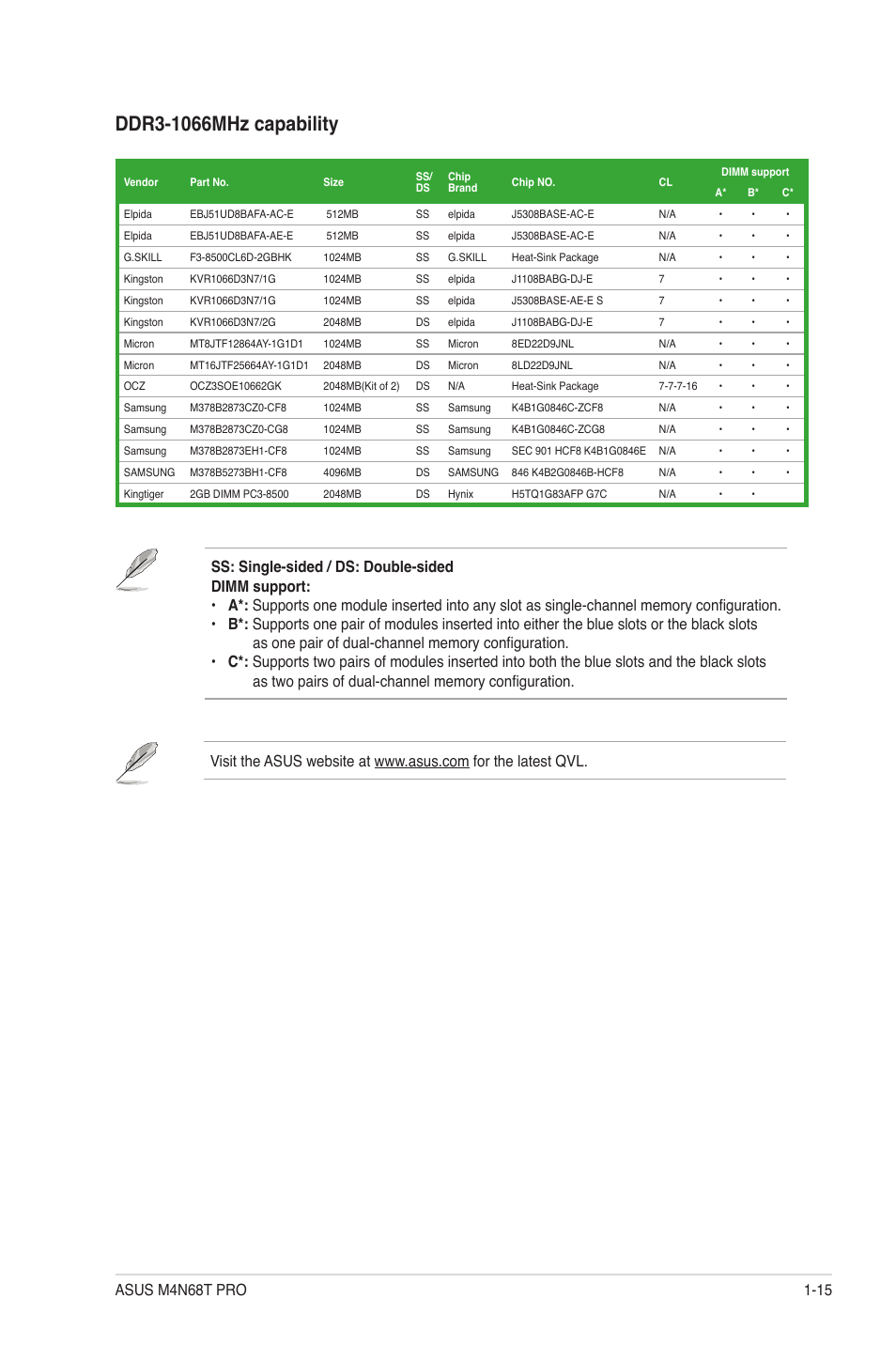 Asus M4N68T PRO User Manual | Page 25 / 64