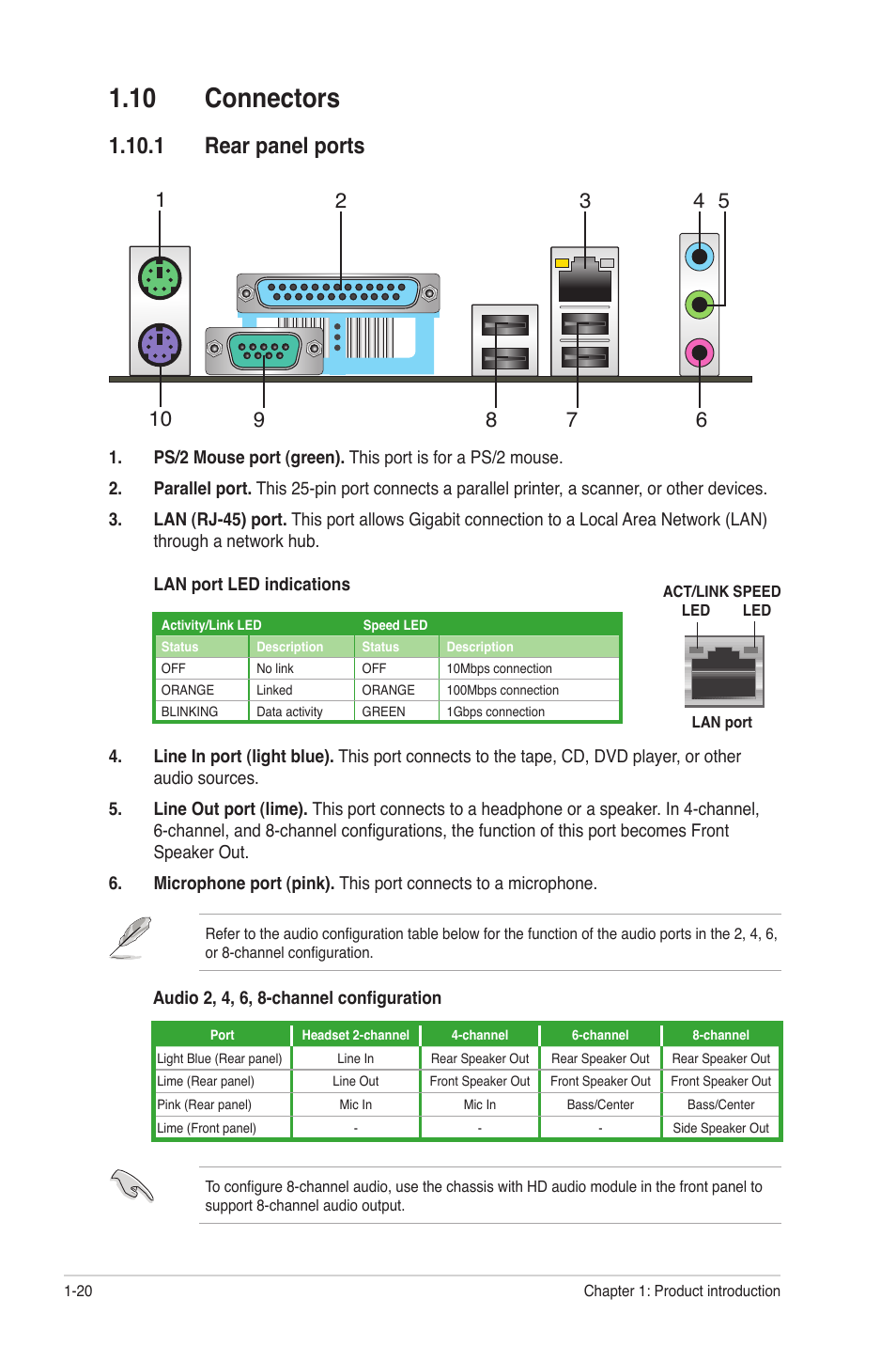 10 connectors, 1 rear panel ports, 10 connectors -20 | 1 rear panel ports -20 | Asus M4N68T PRO User Manual | Page 30 / 64