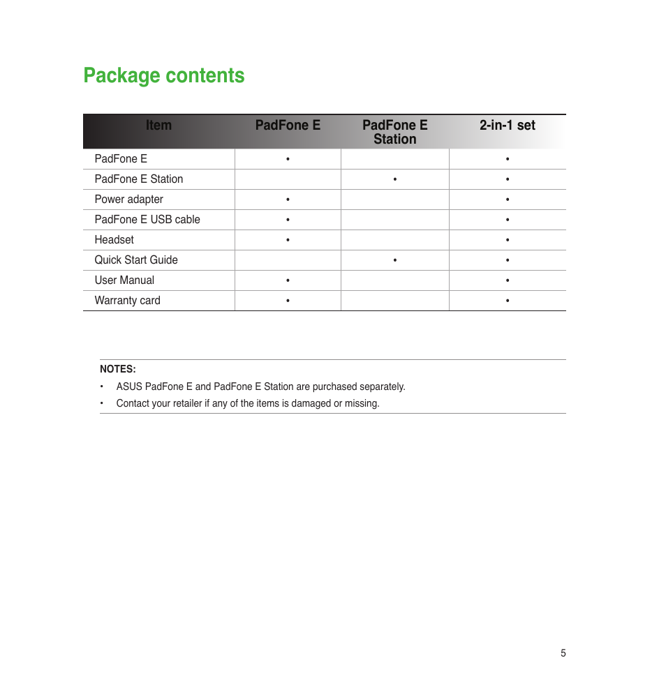 Package contents | Asus PadFone E User Manual | Page 5 / 58