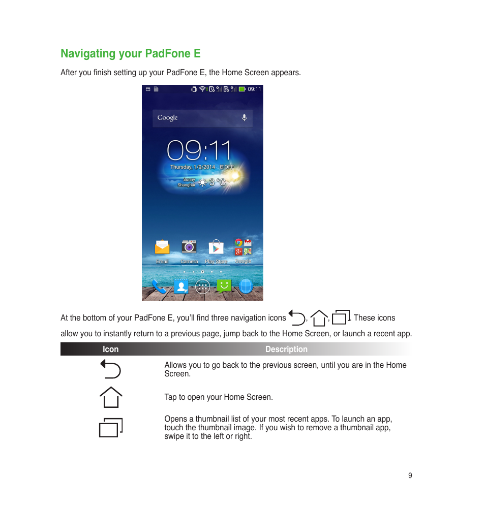 Navigating your padfone e | Asus PadFone E User Manual | Page 9 / 58