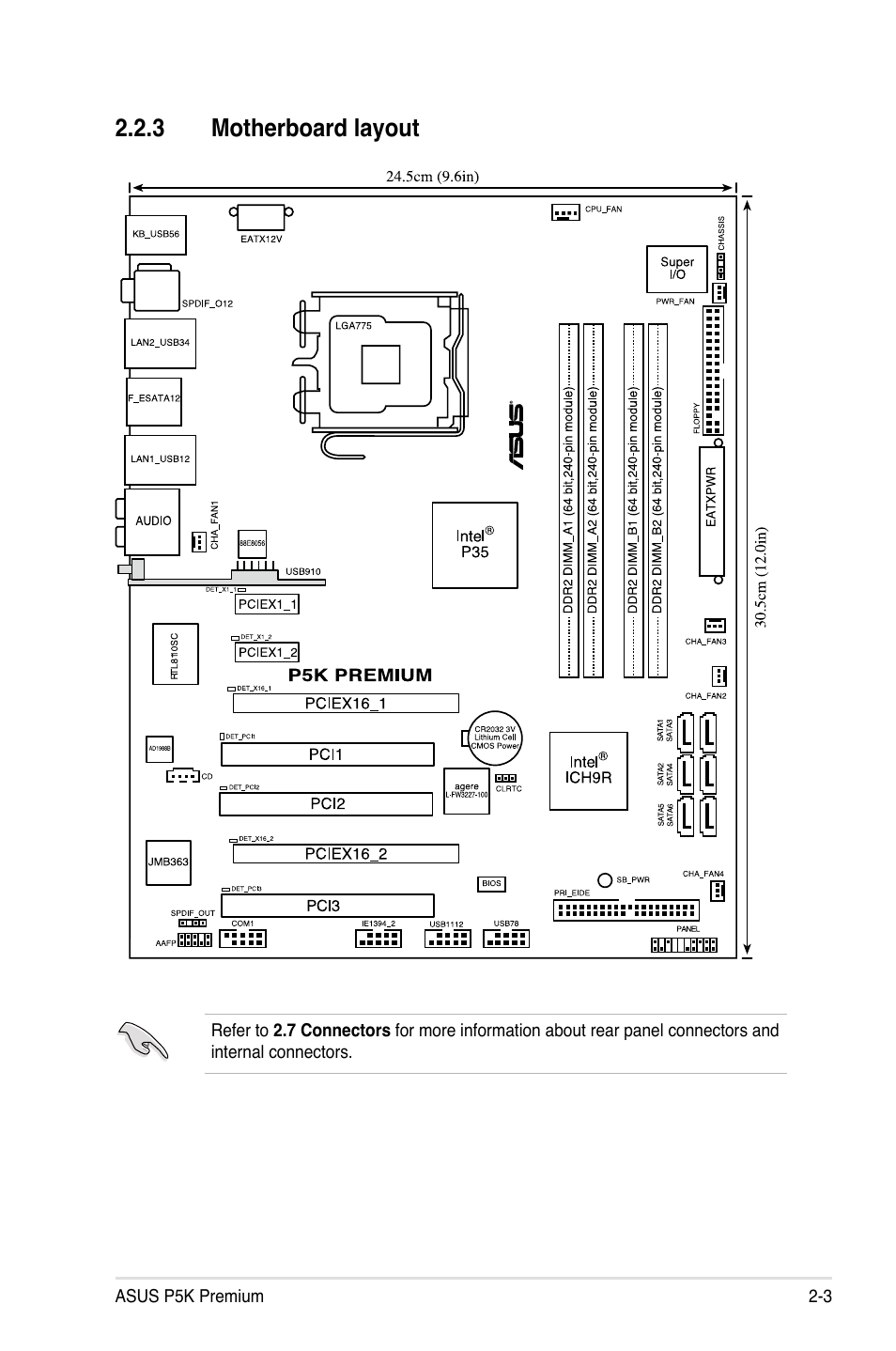 3 motherboard layout | Asus P5K Premium/WiFi-AP User Manual | Page 29 / 182