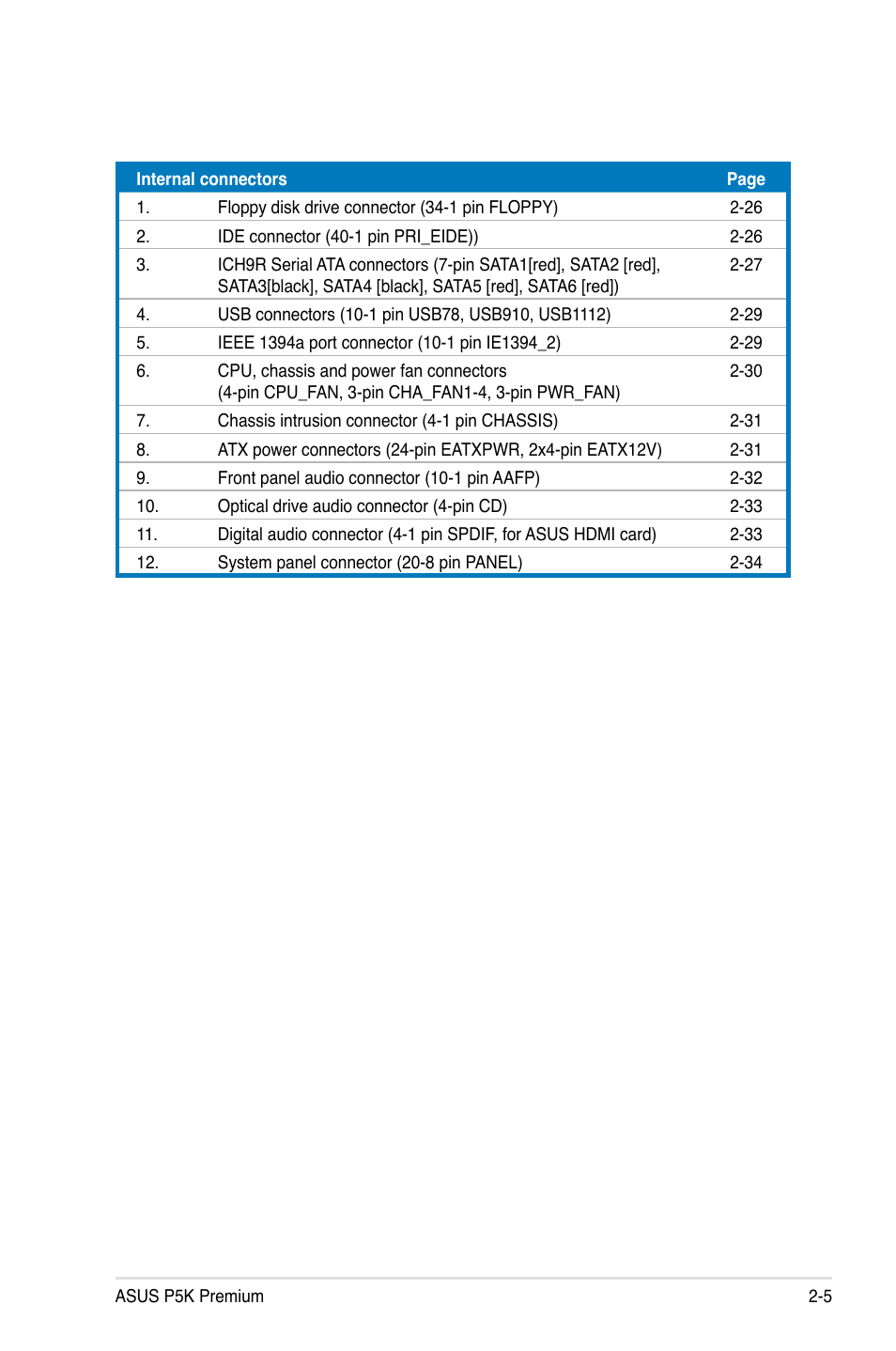 Asus P5K Premium/WiFi-AP User Manual | Page 31 / 182