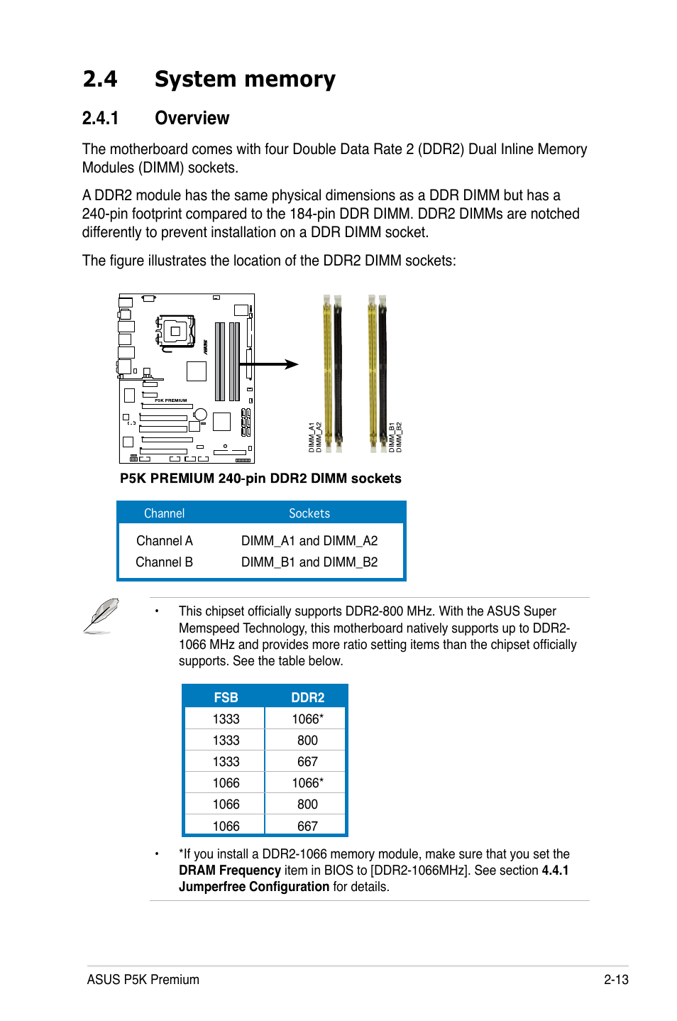 1 overview | Asus P5K Premium/WiFi-AP User Manual | Page 39 / 182