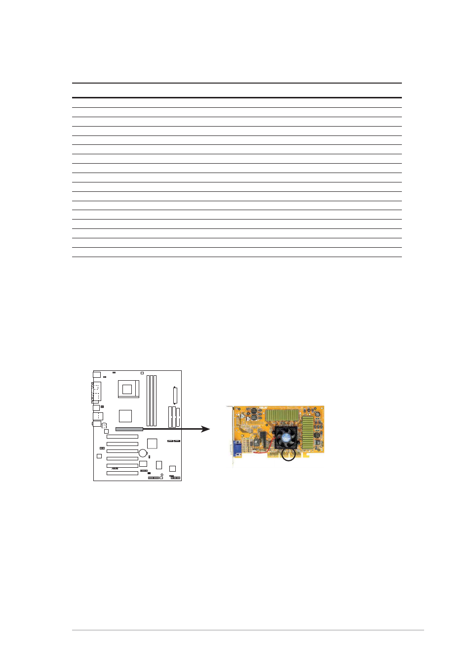 3 agp slot, Irq assignments for this motherboard | Asus A7V600-X User Manual | Page 25 / 78