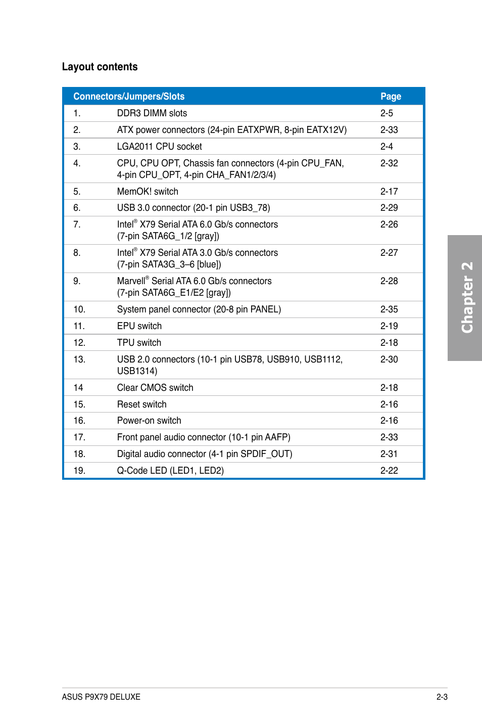 Chapter 2 | Asus P9X79 DELUXE User Manual | Page 23 / 172