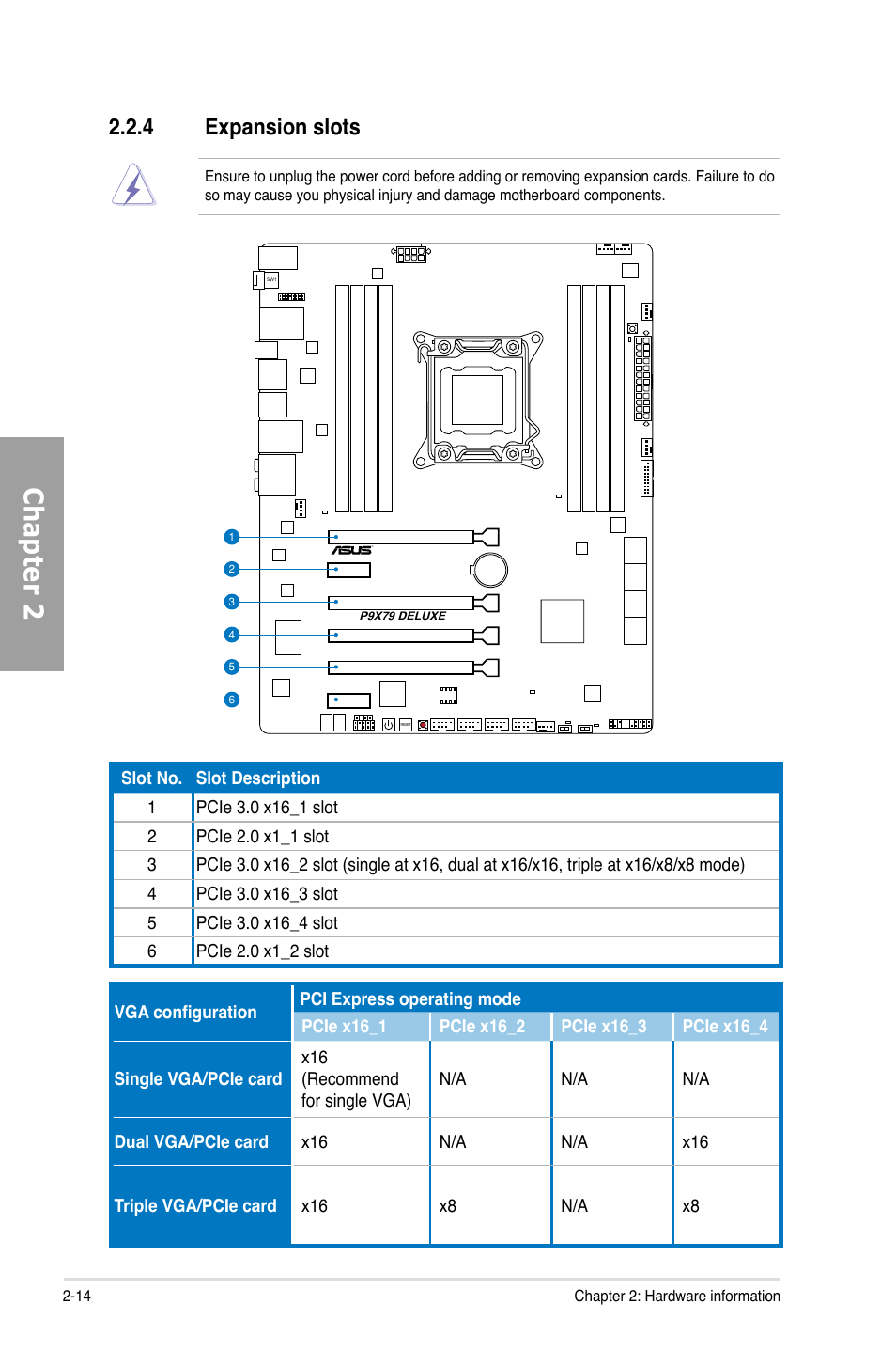 Chapter 2, 4 expansion slots | Asus P9X79 DELUXE User Manual | Page 34 / 172