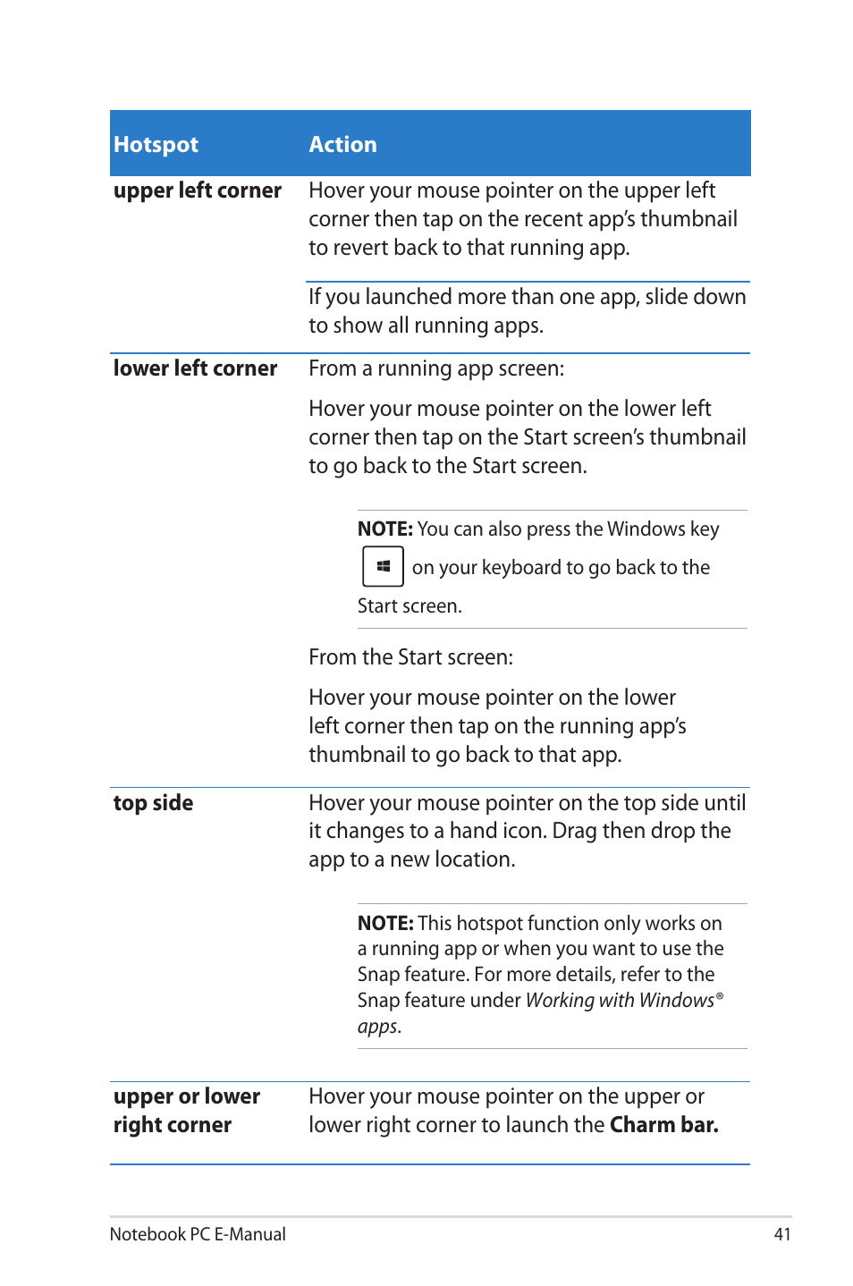 Asus TAICHI31 User Manual | Page 41 / 110